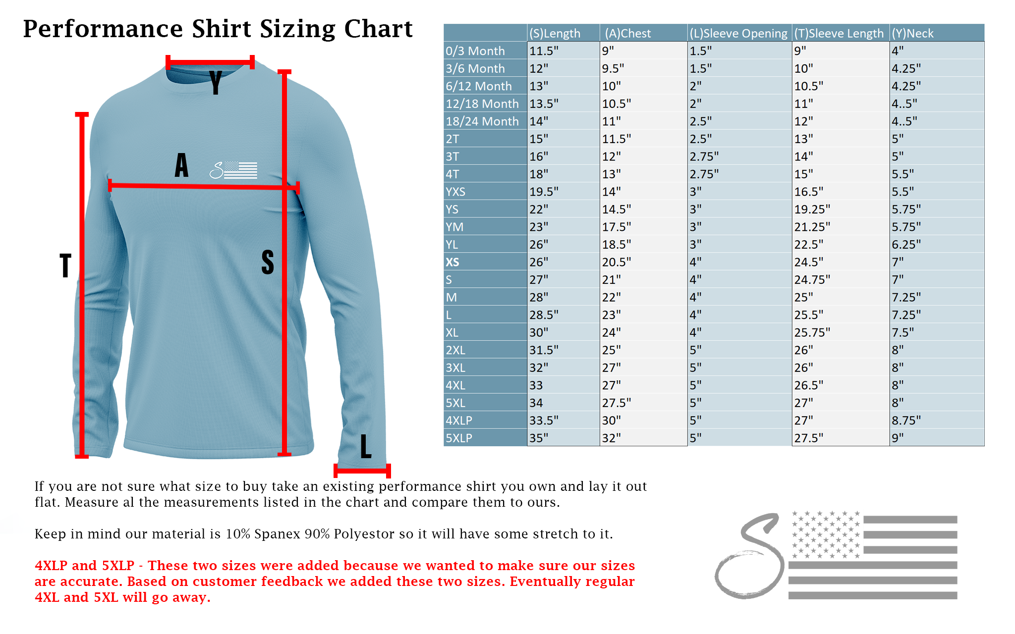 Free run size guide 2025